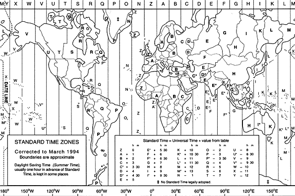 Gmt Chart For The World